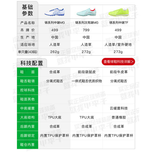 Lining/李宁锦系列中端MG短钉足球训练鞋成人男YSFT013-2 商品图1