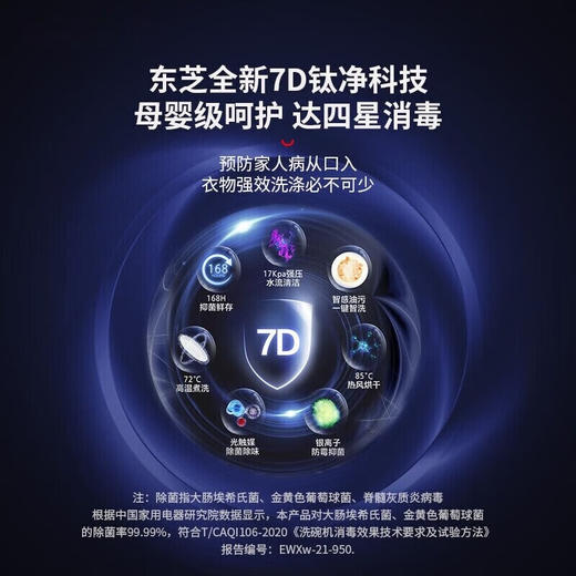 东芝/洗碗机/DWS5W-1524 商品图3