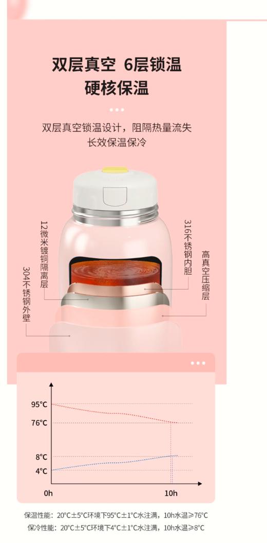 【家居】HY3 一杯三用成长型多用保温杯580ML 商品图5