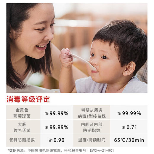 东芝/洗碗机/DWTH5-1625 商品图2