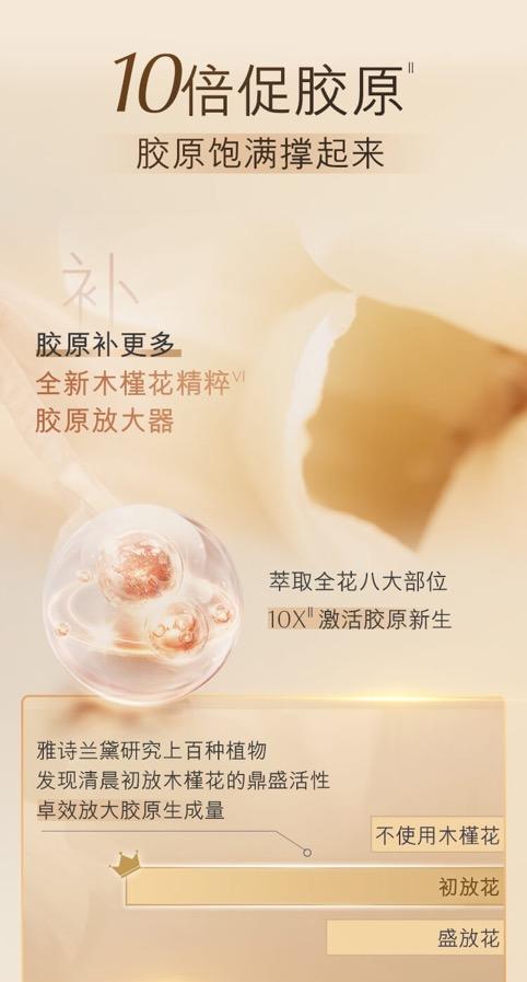 雅诗兰黛智妍紧塑精华乳100ml 多效智妍乳液/胶原乳 商品图5