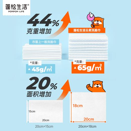 蓬松生活云柔洗脸巾一次性绵柔巾干湿两用珍珠纹60抽/包 商品图2