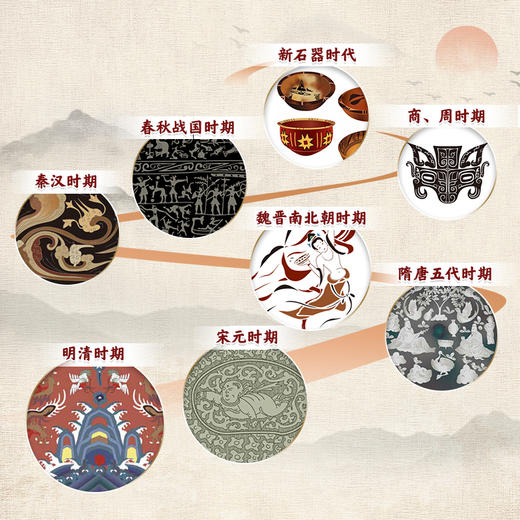 中国纹样 经典装饰纹样图鉴【不支持储值与微信合并支付】 商品图2