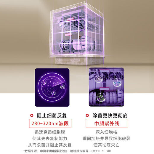 东芝/洗碗机/DWTH5-1625 商品图3