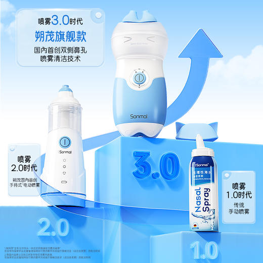 SONMOL朔茂旗舰款双头电动喷雾洗鼻器 感冒鼻炎 成人儿童家用鼻腔清洁 商品图2