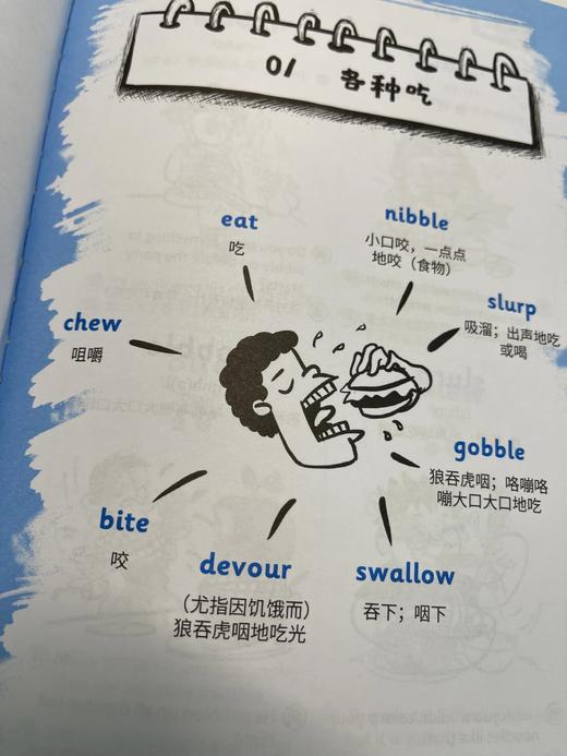 漫画秒记3000英语单词 商品图5