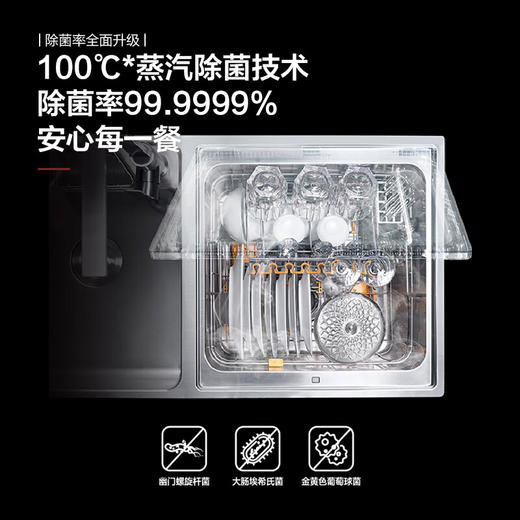 方太/洗碗机/03-E5/嵌入式全净透空化全自动三合一家用水槽洗碗洗碗机 (右侧洗碗机) 商品图2