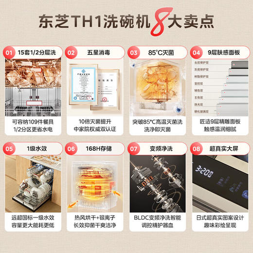 东芝/洗碗机/DWTH1-1525 商品图2