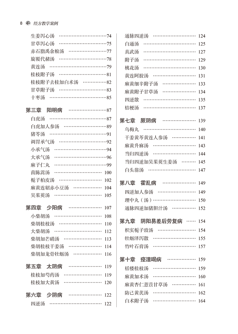 目录9787513281942经方教学案例-8.png