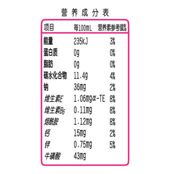 旺旺O泡果奶味饮料125ml*20盒 草莓味 礼盒装 送礼佳品 商品图1