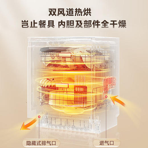 东芝/洗碗机/DWTH1-1525 商品图4