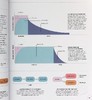 【中商原版】DK科学百科系列之Hiit科学 Science of Hiit  Anatomy Physiology to Transform Your Body 英文原版 Ingrid S Clay 商品缩略图6