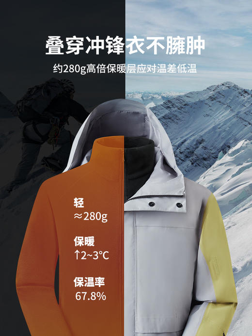 Naturehike挪客防风防水户外冲锋衣三合一男款三防硬壳外套女情侣 商品图2