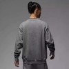 Nike/耐克卫衣男子ESSENTIALS秋新款加绒圆领休闲运动套头衫FB6935-091 商品缩略图1