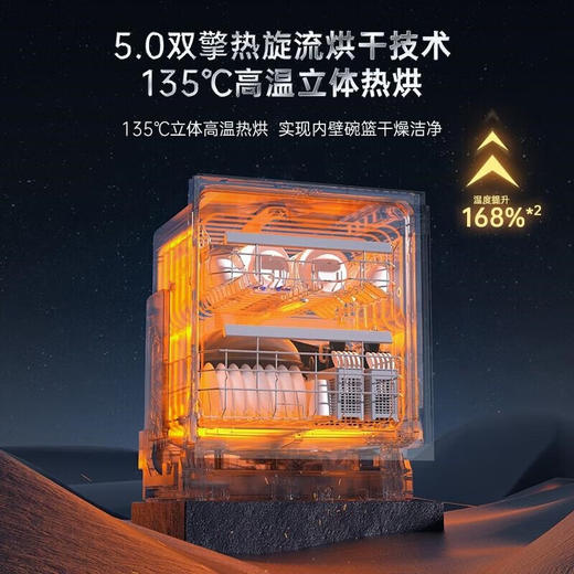 松下/洗碗机 /NP-F59W2KD 商品图4