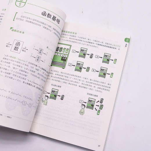 数学图鉴 趣味图解数学 数学基础 数学原来可以这样学 商品图4