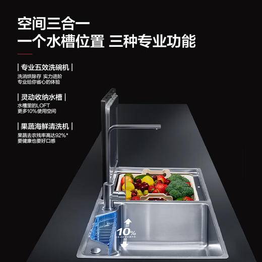 方太/洗碗机/03-E5/嵌入式全净透空化全自动三合一家用水槽洗碗洗碗机 (右侧洗碗机) 商品图4