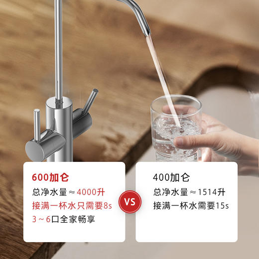 东芝/净水/TFC600-01 商品图3