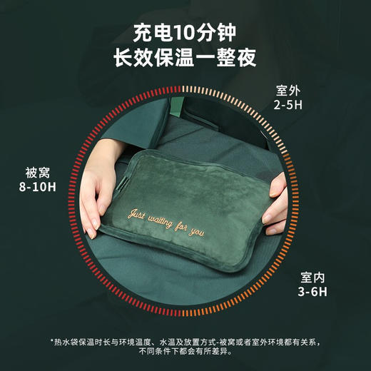 西佑（工厂直发）电热水袋暖手宝暖宝宝暖水袋充电暖手袋暖水宝防爆取暖神器 商品图2