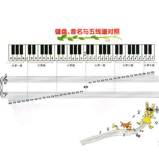 新路径钢琴基础教程(1启蒙与入门上大音符彩色版) 商品图4