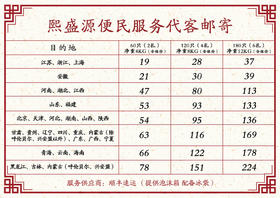 补运费链接