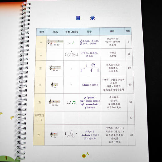 2023年音基初级教材乐理视唱练耳分册音乐常识4册央音儿童理论基础知识教程全国音乐素养等级考试表情人民音乐出版社钢琴术语考级 商品图3