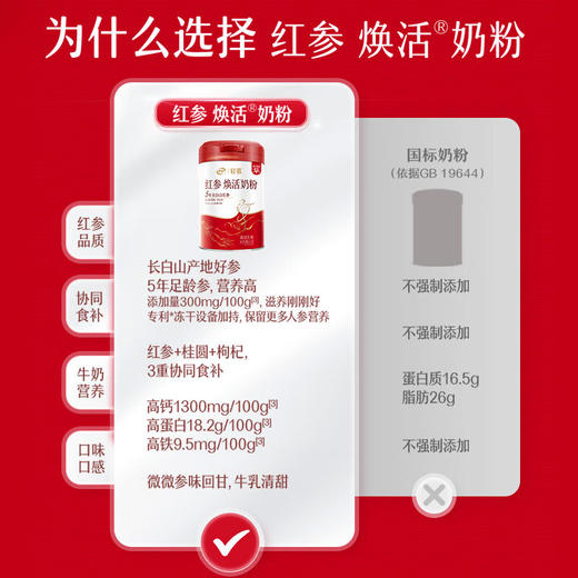伊利轻慕【侯明昊推荐】红参焕活奶粉400g 富含铁 桂圆枸杞 中秋送礼 商品图4