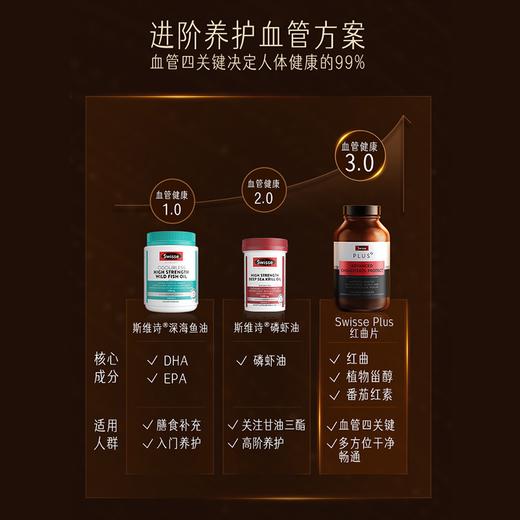 Swisse PLUS 血管清畅片 商品图6