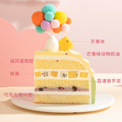 【幸福星球小王子/小公主】送男孩女孩推荐的儿童蛋糕，送宝贝一个独一无二的七彩甜蜜童年，愿宝宝在幸福星球里快乐成长！ 商品图3