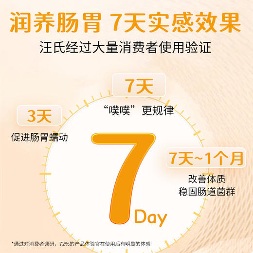 汪氏蜂蜜润畅素食用高活性益生菌益生元滋养健康品牌蜜455g/瓶 肠道添堵 快喝汪氏润畅素 商品图1