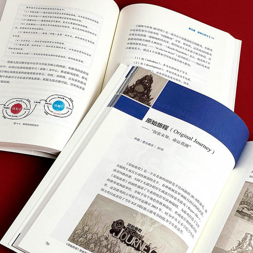 重识游戏 张兆弓 附赠功能与艺术游戏大展纪念图册 商品图12