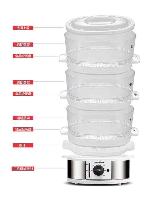 摩飞电蒸锅多功能家用多层蒸汽锅3层大容量早餐机电蒸笼蒸菜器 商品图3