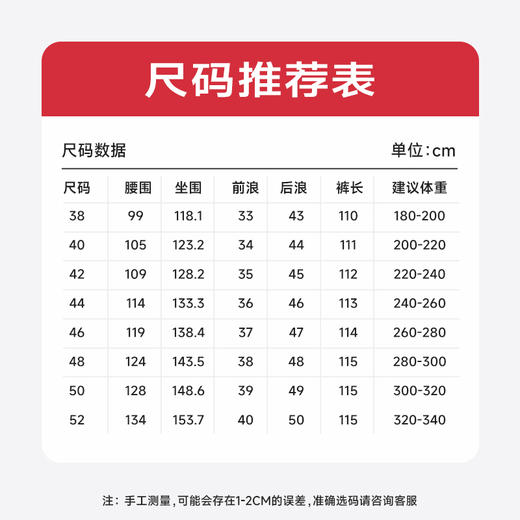 特大码【新款】大依优型大码男装加厚商务休闲裤加肥加大胖子大号裤子男长裤 商品图4