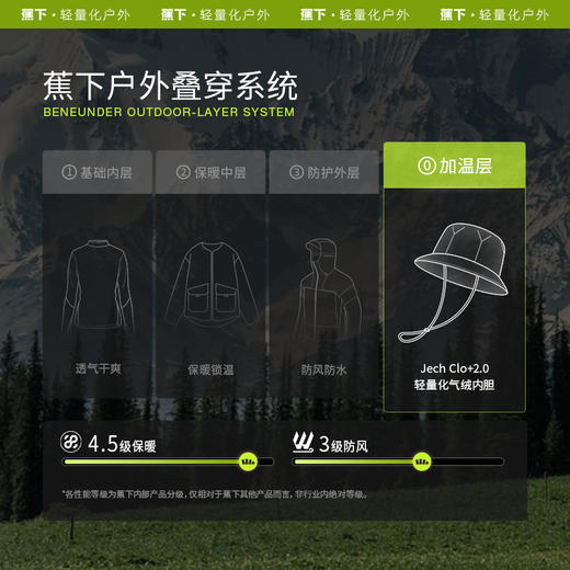 蕉下气绒渔夫帽CL52023盆帽户外防水显脸小秋冬季保暖轻便防晒帽 商品图3