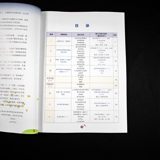 2023年音基高级教材乐理视唱练耳分册音乐常识全套四册全国音乐素养等级考试中央音乐学院儿童音乐理论基础人民音乐出版社钢琴考级 商品图3