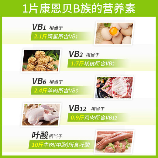康恩贝B族维生素片多种复合综合b1 b2 b6B12男女性vb熬夜 搭配vc 商品图3
