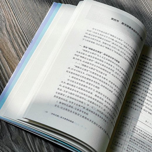 学科实践 语文素养的致获 课程育人新坐标丛书 刘喜红等著 商品图10