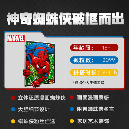 乐高积木L31209乐高方头仔系列神奇蜘蛛侠 商品图2