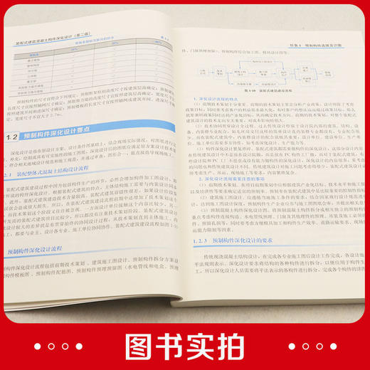 装配式建筑混凝土构件深化设计（第二版）（赠教师课件） 商品图5