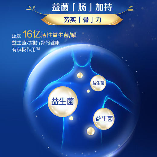 伊利欣活【侯明昊推荐】中老年奶粉骨能800g 高钙透明质酸钠 中秋送礼 商品图1