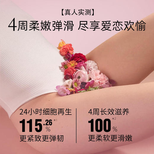 Cumlaude珂蔓朵私处紧致舒缓精华油 全身可用 商品图1