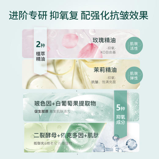 【双12大促】嘉媚乐初抗赋活弹润抗皱焕龄乳  保湿锁水  肌肤润泽  淡化细纹 商品图1