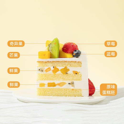 【热销50w+】浪漫果纷蛋糕，5种新鲜水果奶油蛋糕（哈尔滨幸福西饼蛋糕） 商品图2
