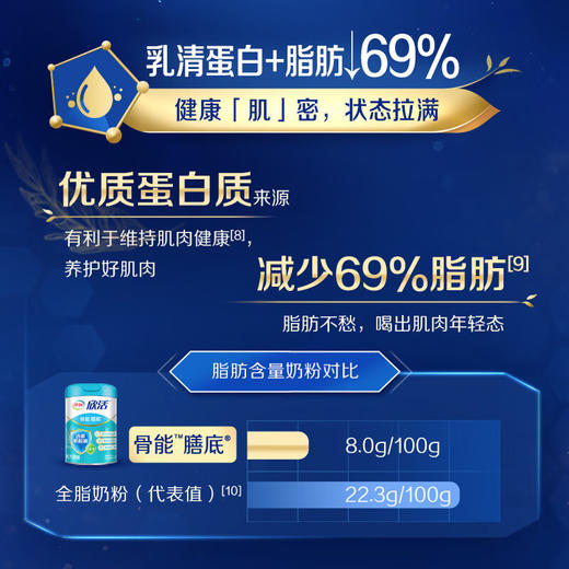 伊利欣活【侯明昊推荐】中老年奶粉骨能800g 高钙透明质酸钠 中秋送礼 商品图3