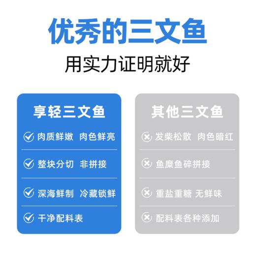 【闪电旗舰店】【净碳水0】【少量味淋生酮介意勿拍】【冷链产品不支持7天无理由】享轻三文鱼味增味60g 商品图3