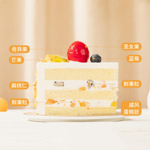 【鲜果蛋糕销量NO.1】全心全意蛋糕，缤纷鲜果，果香四溢，好评如潮（上海幸福西饼蛋糕） 商品图3