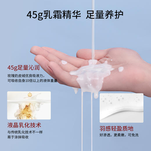 【热卖榜单】199元抢1盒乳霜面膜、再送同款乳霜面膜1片 | 用1次等于享受1次千元美容SPA！ 商品图1