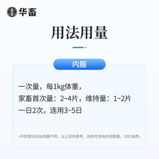 华畜兽用磺胺间甲氧嘧啶钠片鸡鸭猫狗球虫弓形虫抗菌球虫病白冠病 商品图4