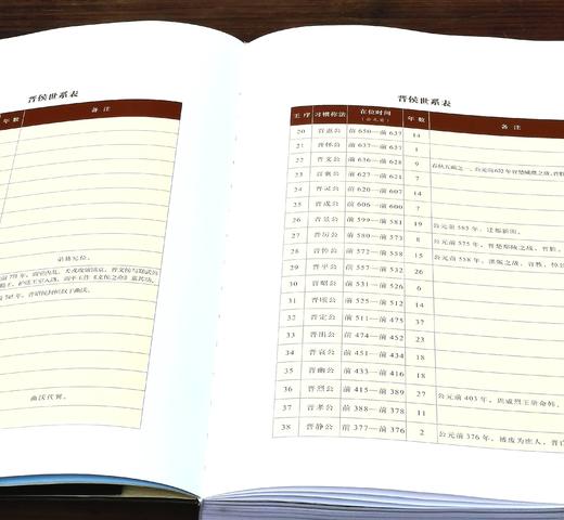  《争锋：晋楚文明》，16开，软精装，山西博物院编，山西人民出版社2018年一版一印，230页，定价200，售价108 商品图4