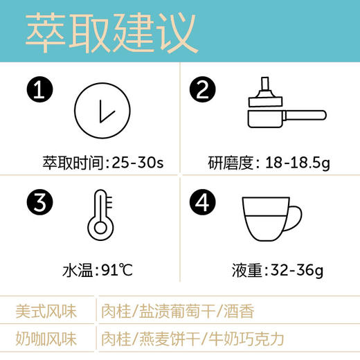 马中赤兔 肉桂风味调性意式200g【任选2件8折】 商品图3